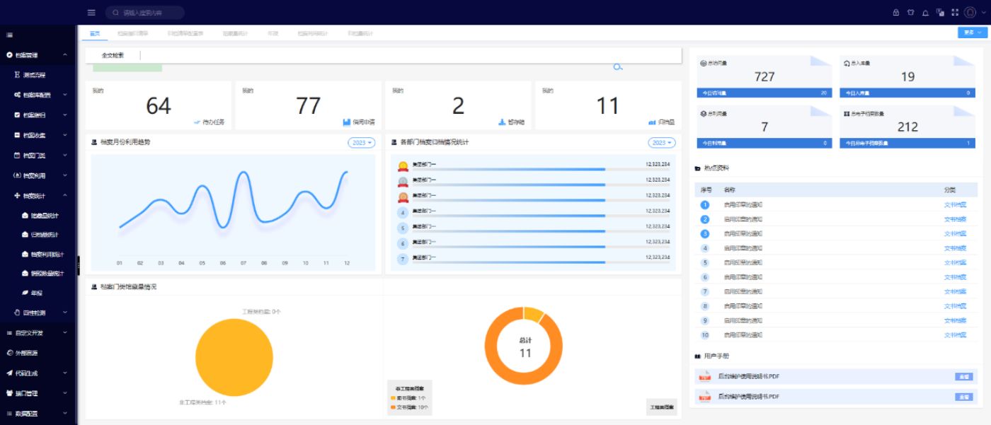 某設(shè)計(jì)院電子檔案管理系統(tǒng)全宗管理案例